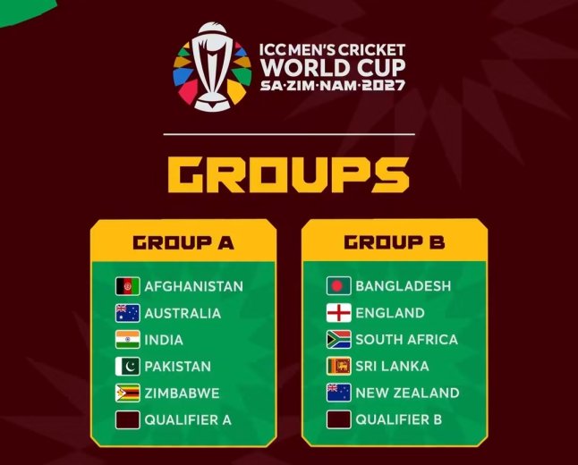 🏏 ICC ODI World Cup 2027 Schedule Announced